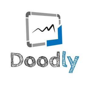 D00dly Enterprise+Rainbow Annual Plan