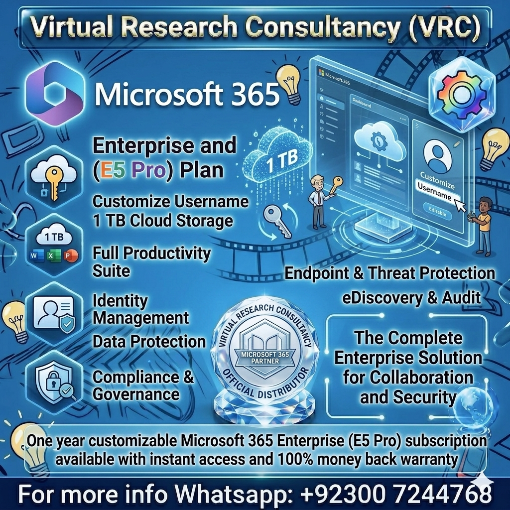 Microsft Offiec365 - Image 2